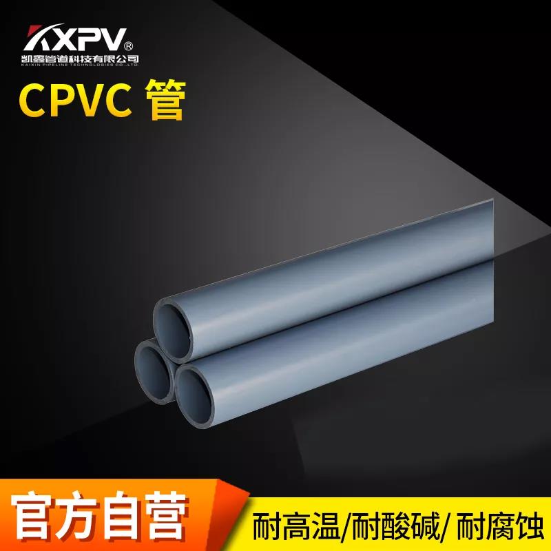 【科普貼】管材設計壓力、工作壓力、公稱壓力與管系列S的關系